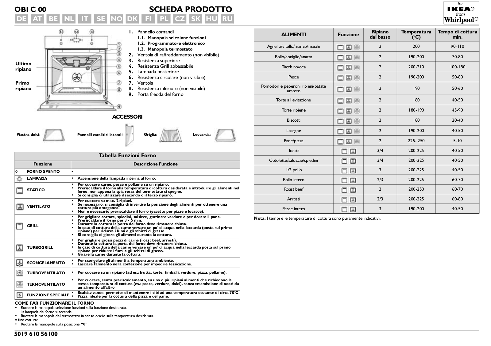 Whirlpool OBI C00 S INSTRUCTION FOR USE