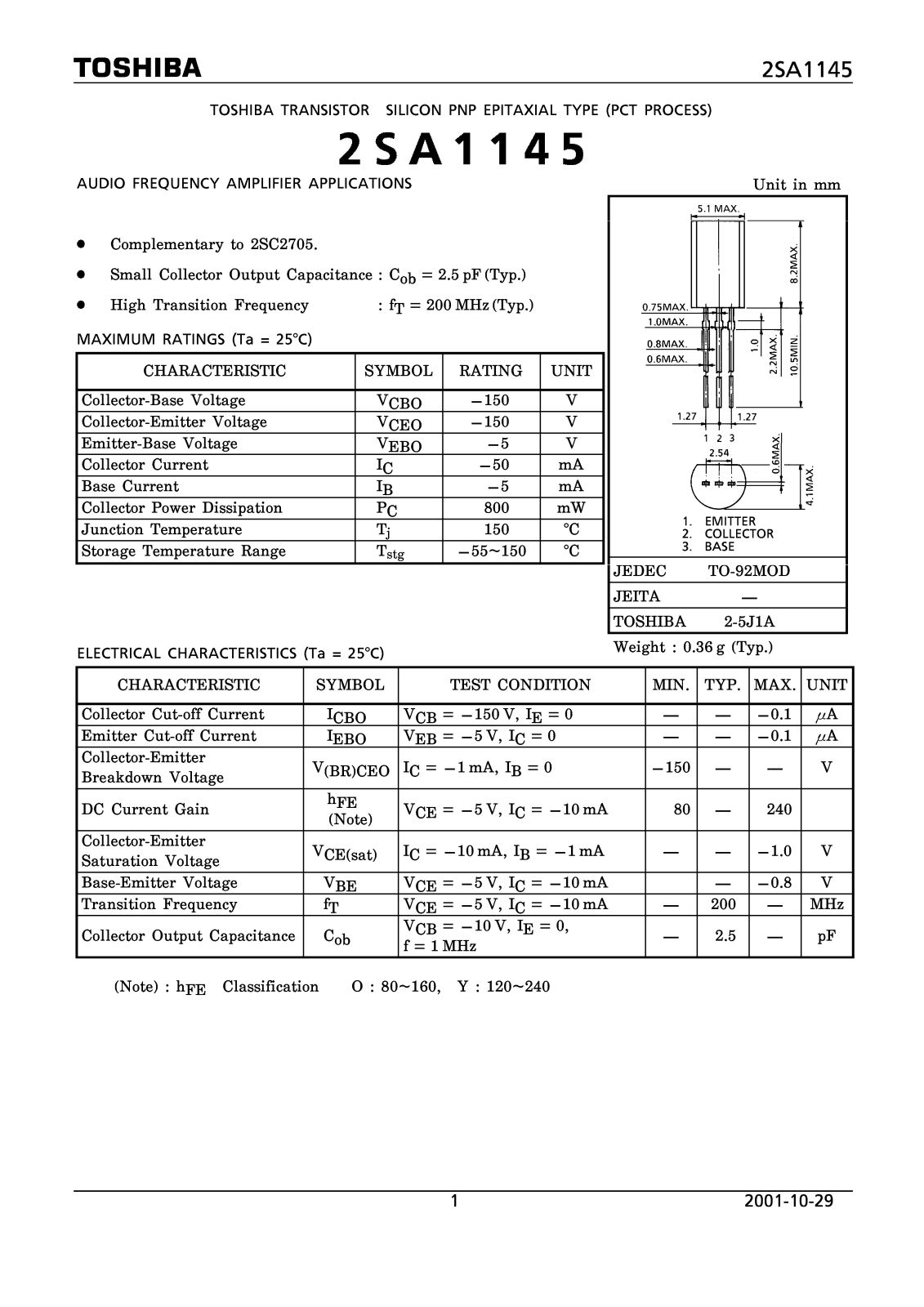 Philips 2sa1145 DATASHEETS