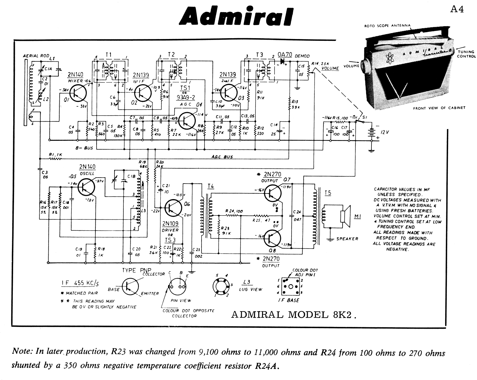 Admiral 8K2 Schematic - ManualMachine.com