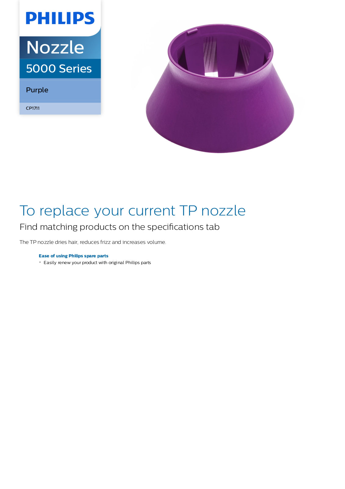 Philips CP1711/01 leaflet - ManualMachine.com