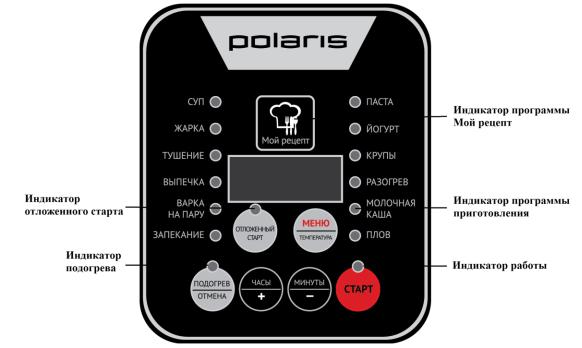 Polaris PMC 0550AD User Manual