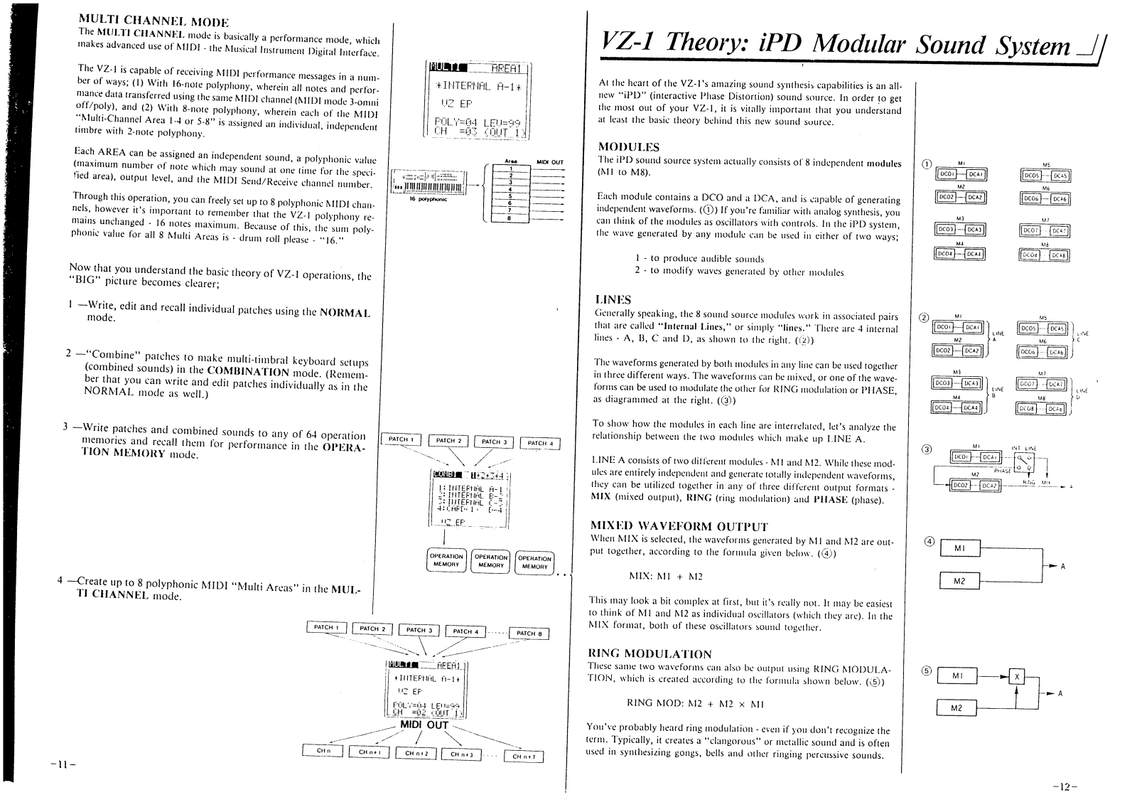 Casio VZ-1 User Manual