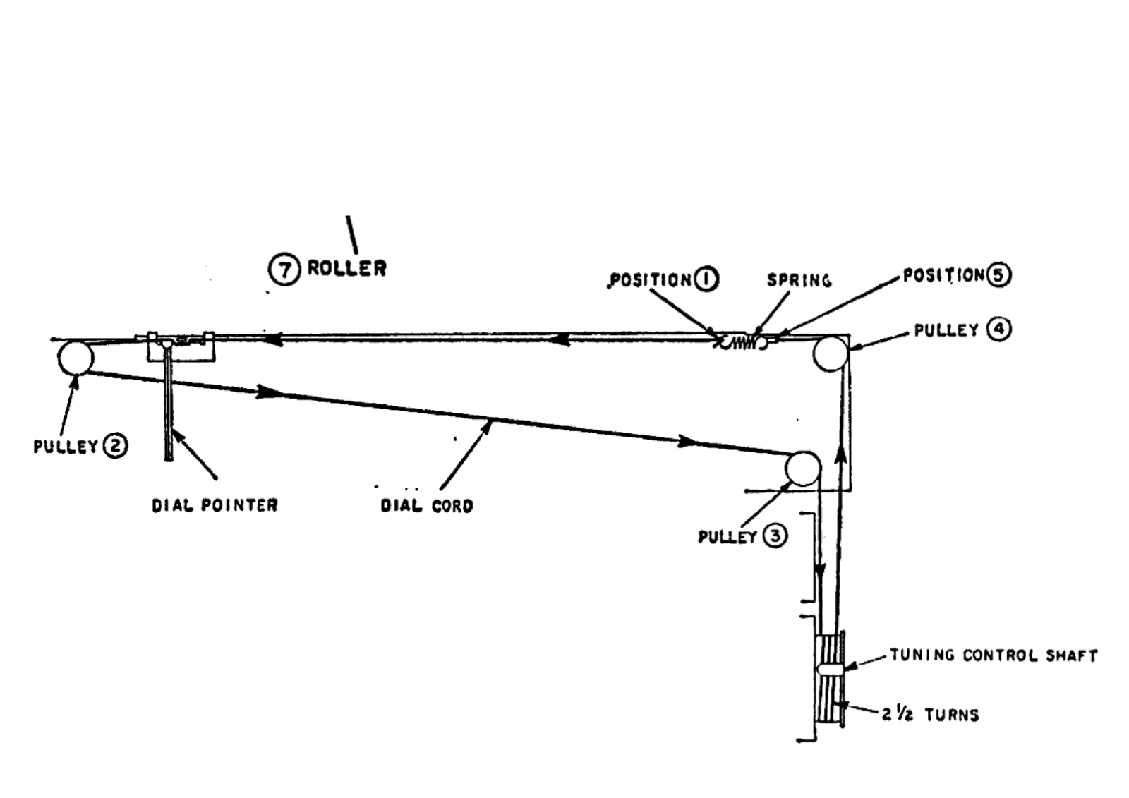 Hitachi WH-900 Schematic