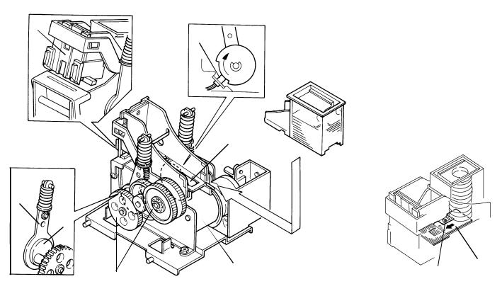 Ricoh FT6750 Service Manual