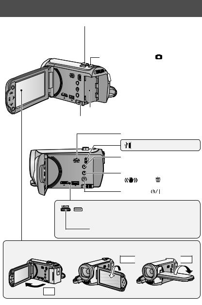 Panasonic HC-V100M User Manual