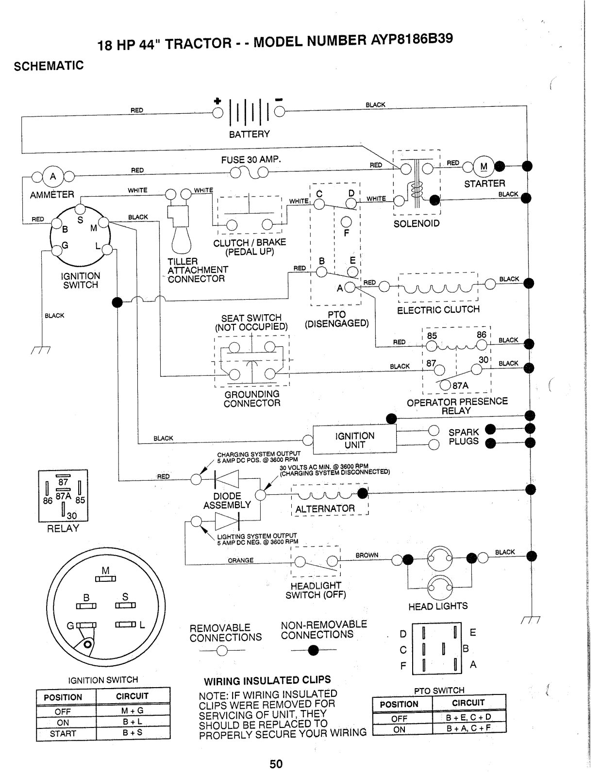 AYP AYP8186B39 Parts List