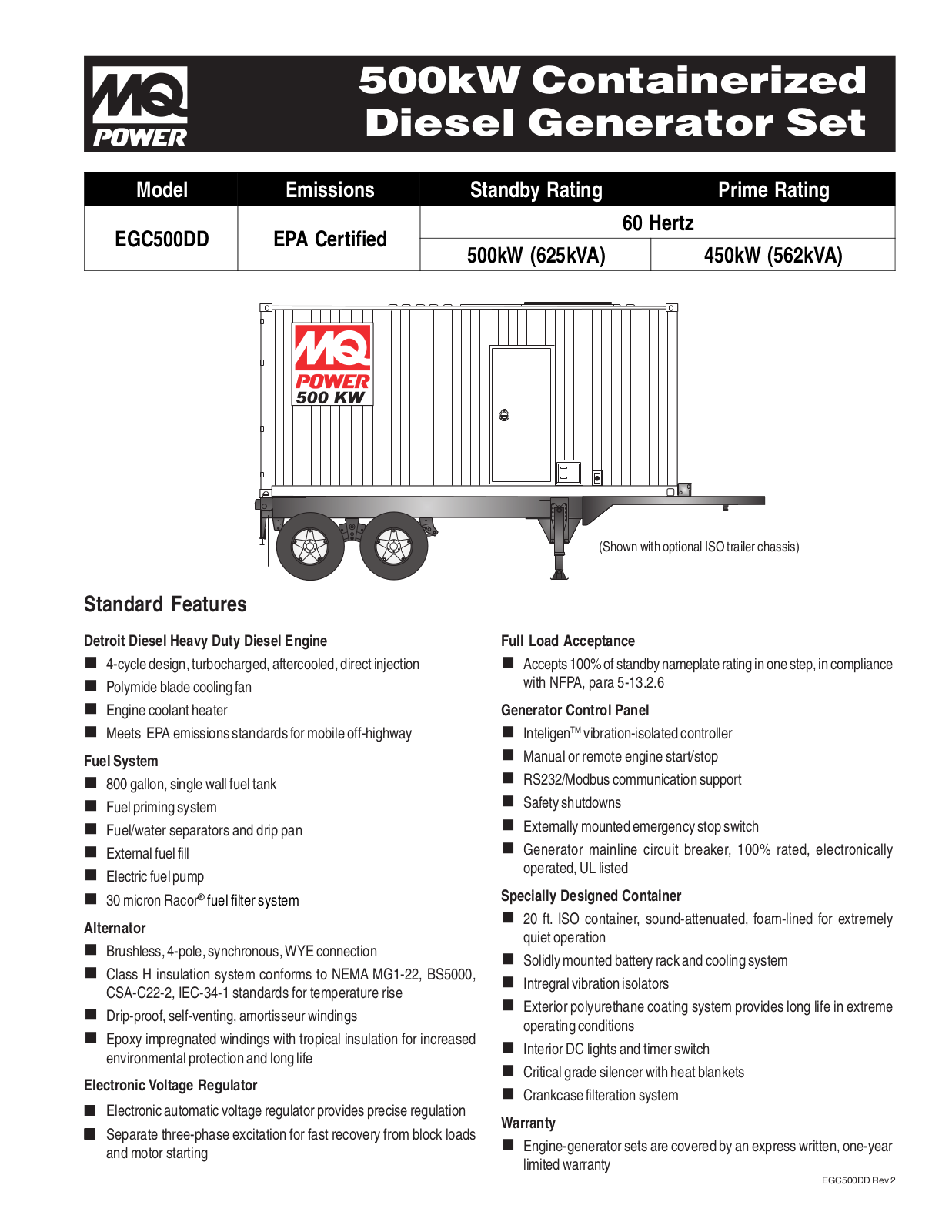 Multiquip EGC500DD User Manual