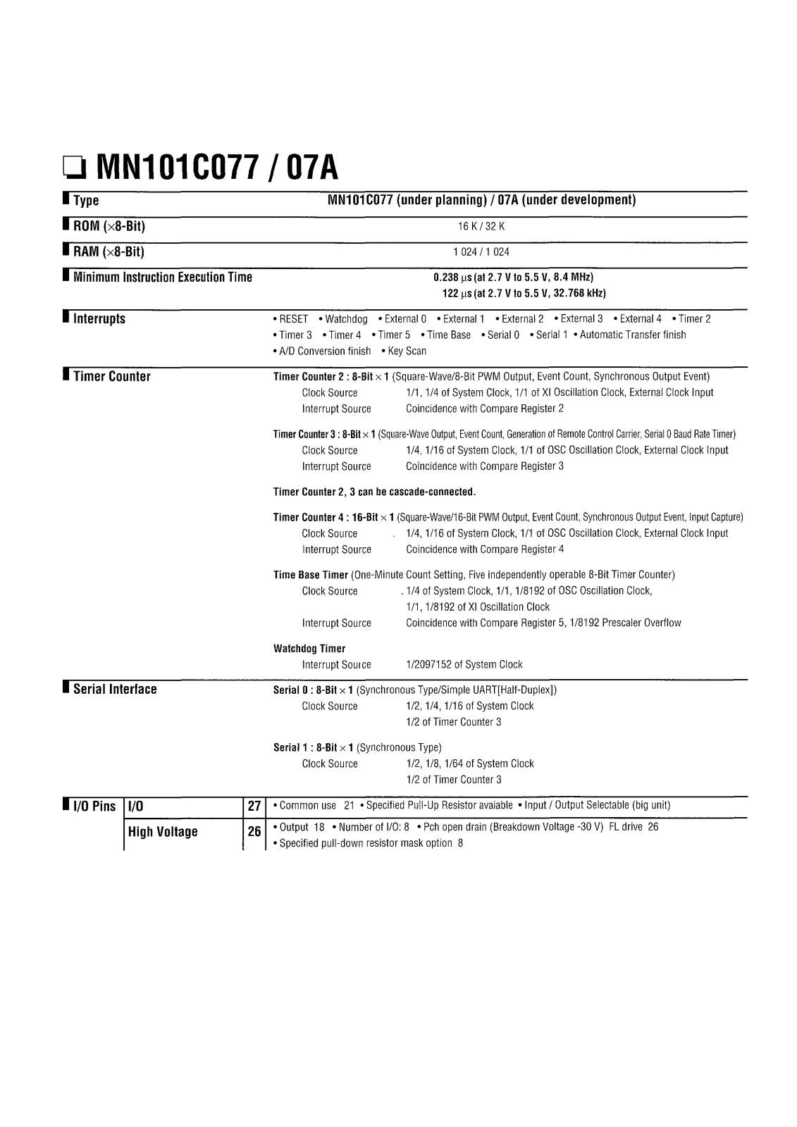 Panasonic MN101C077, MN101C07A Datasheet