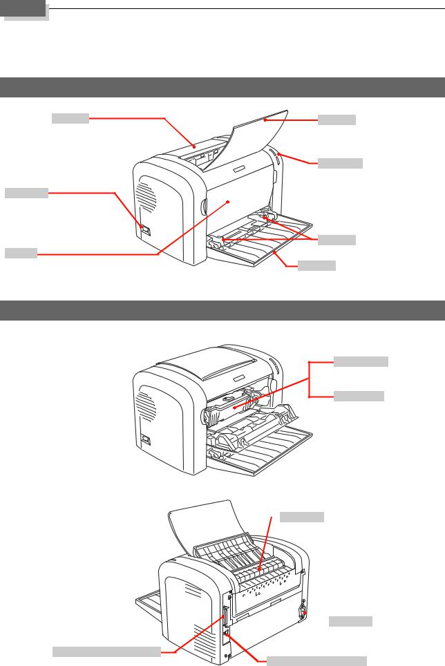 EPSON LP-S100 operating instructions