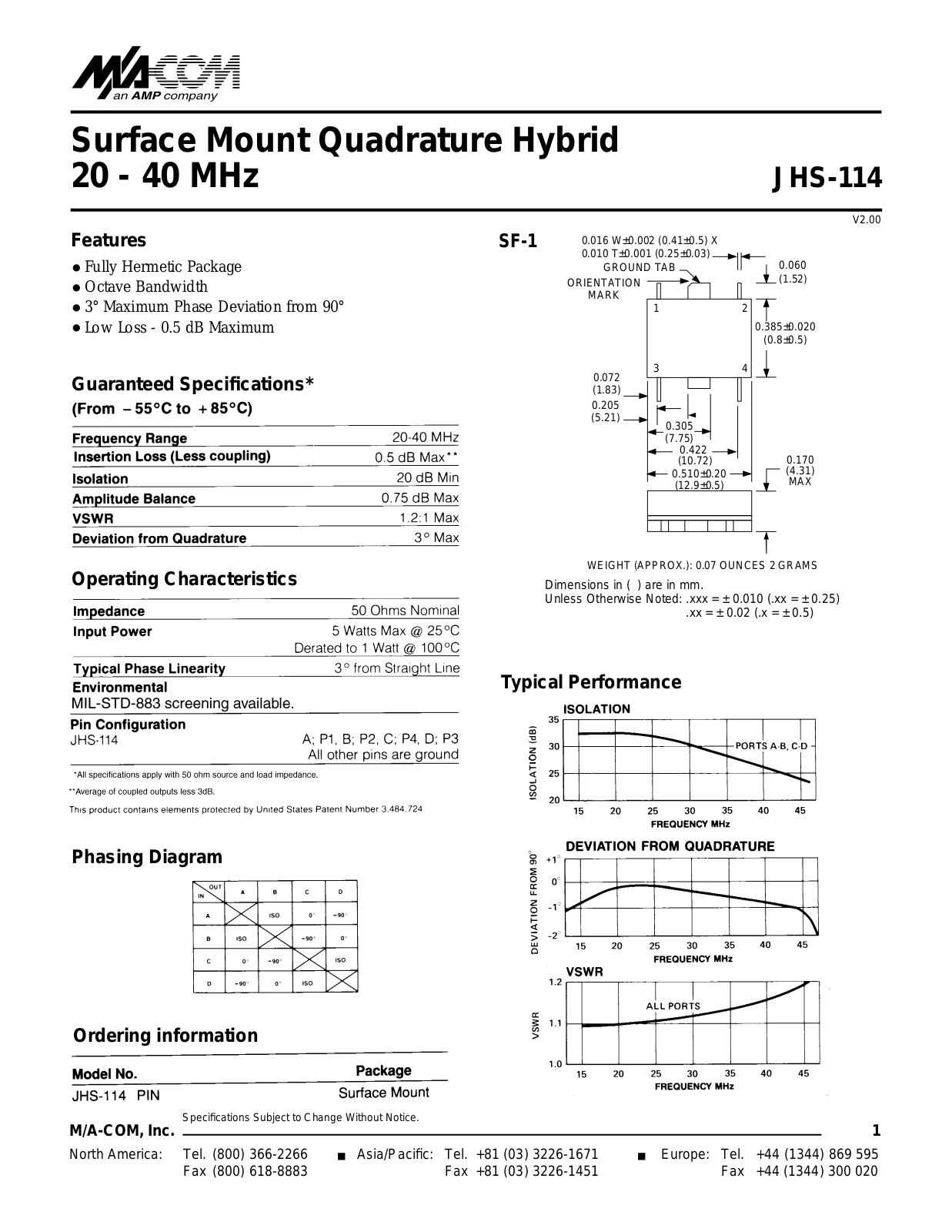 M A COM JHS-114 Datasheet