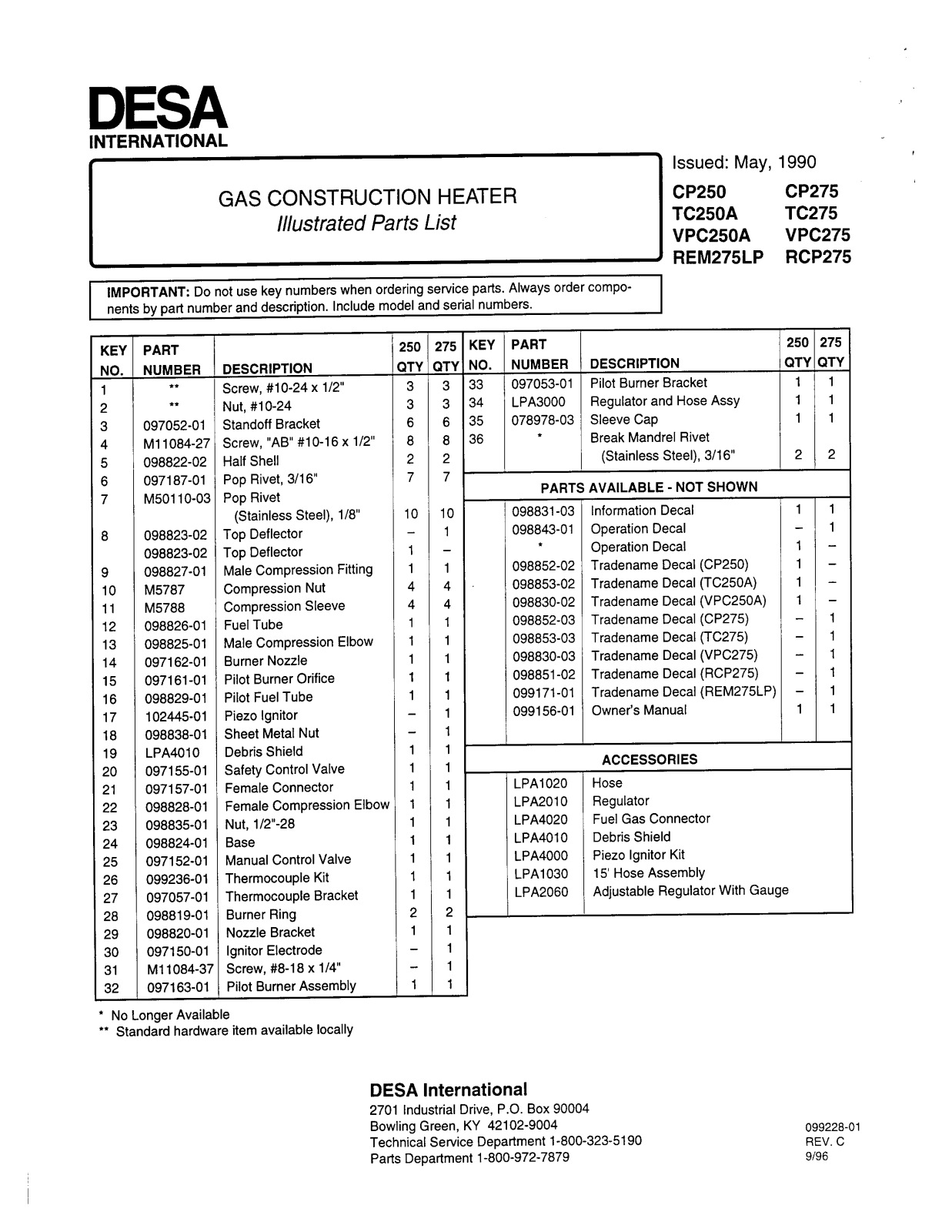 Desa Tech TC250A, TC275, VPC250A Owner's Manual