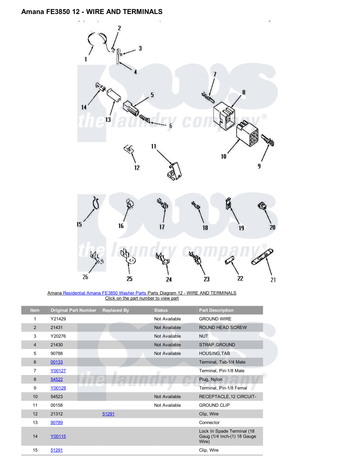 Amana FE3850 Parts Diagram