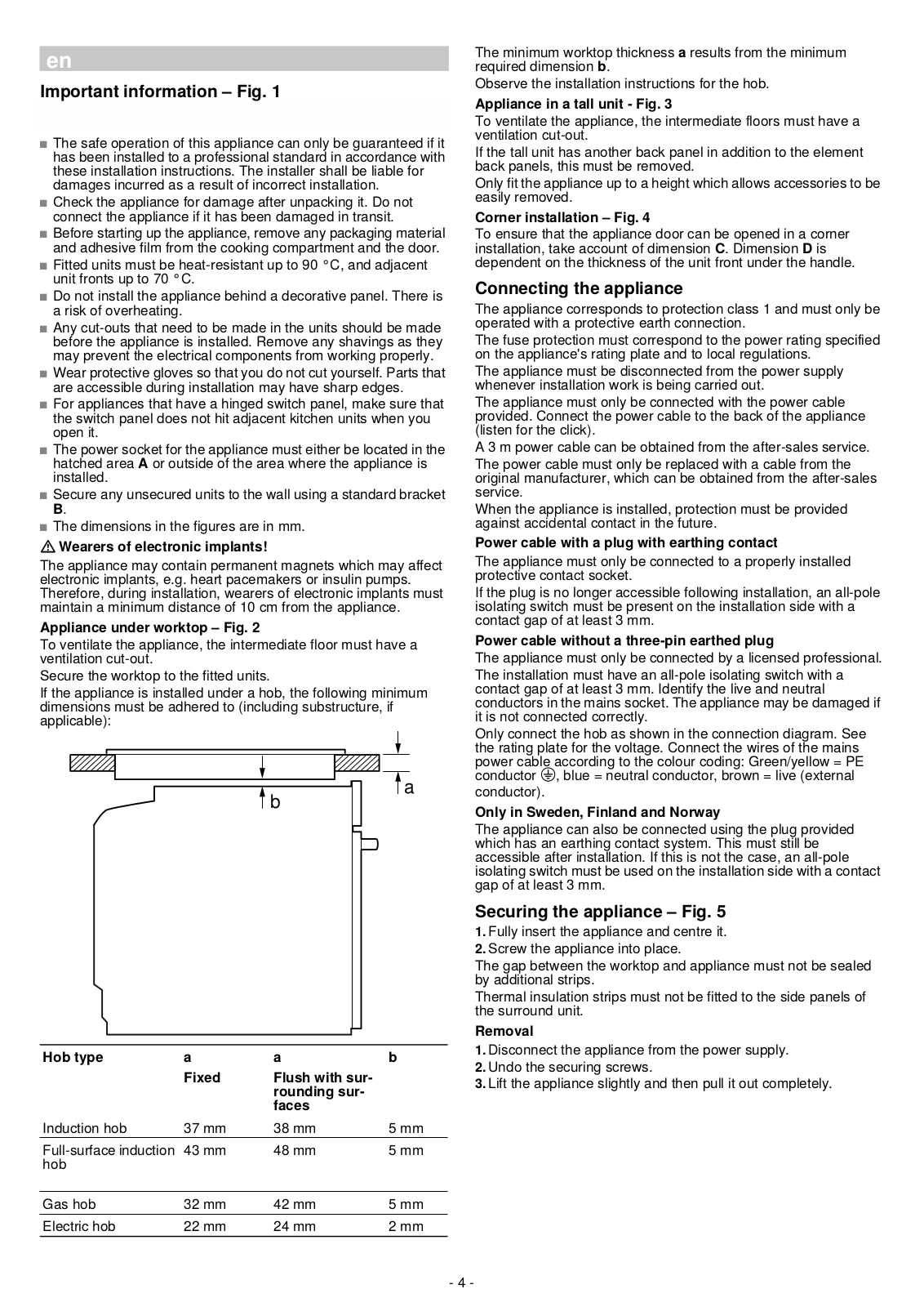 Siemens HB875G8B1A Installation Guide