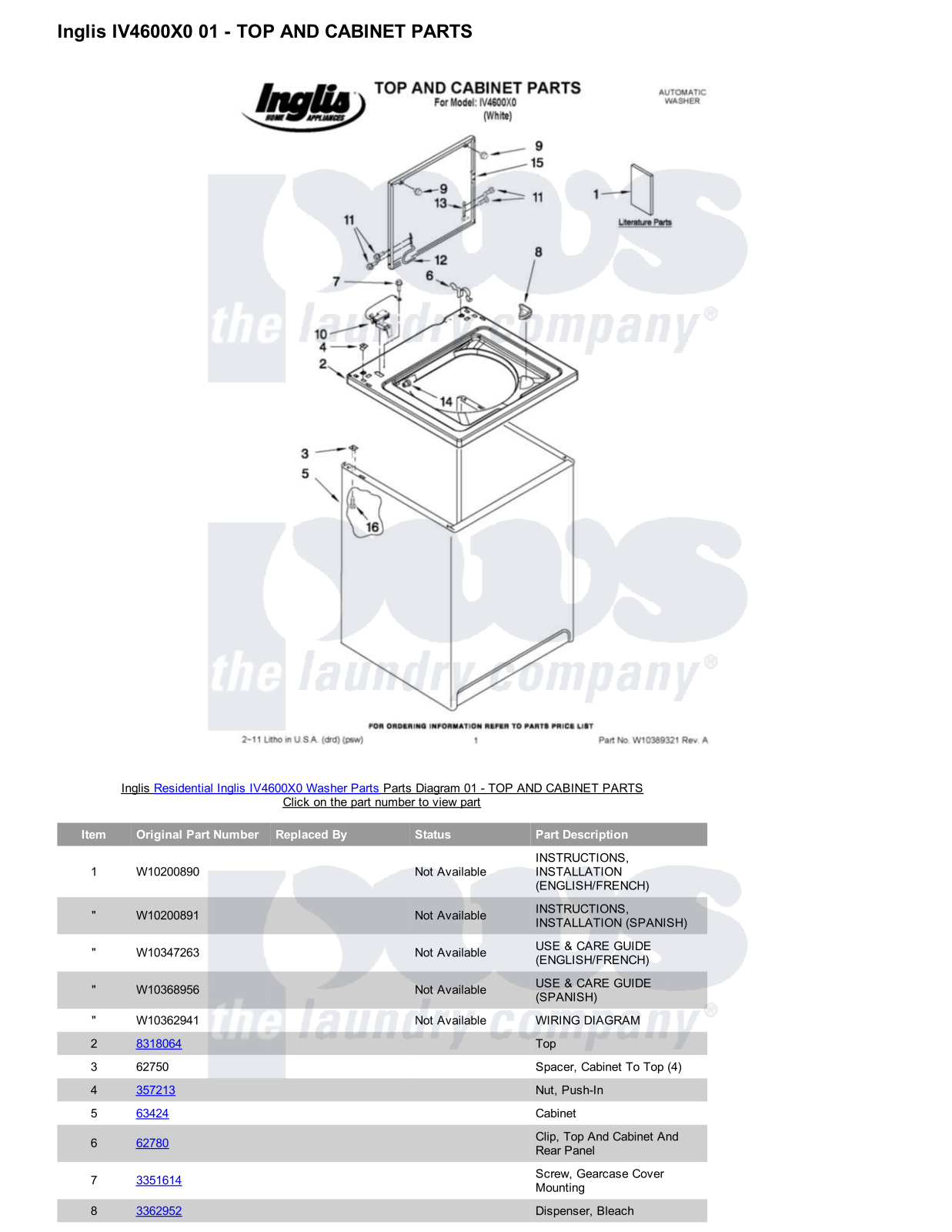 Inglis IV4600X0 Parts Diagram