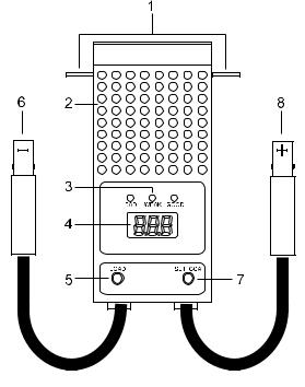 VOLTCRAFT BT-3 User guide