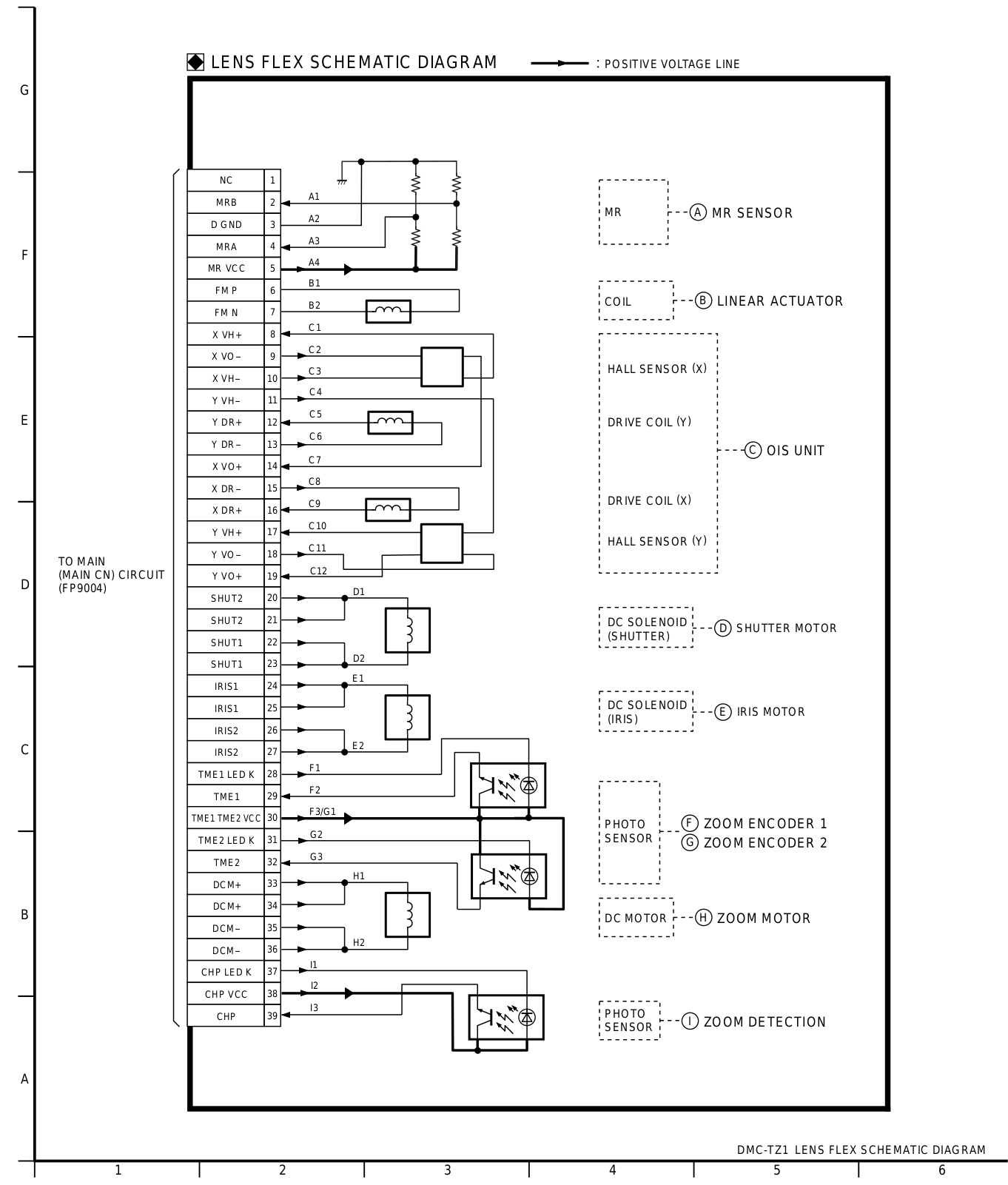 PANASONIC DMC-TZ1, DMC-TZ1PP SCHEMATIC DIAGRAMS s5 lens sch