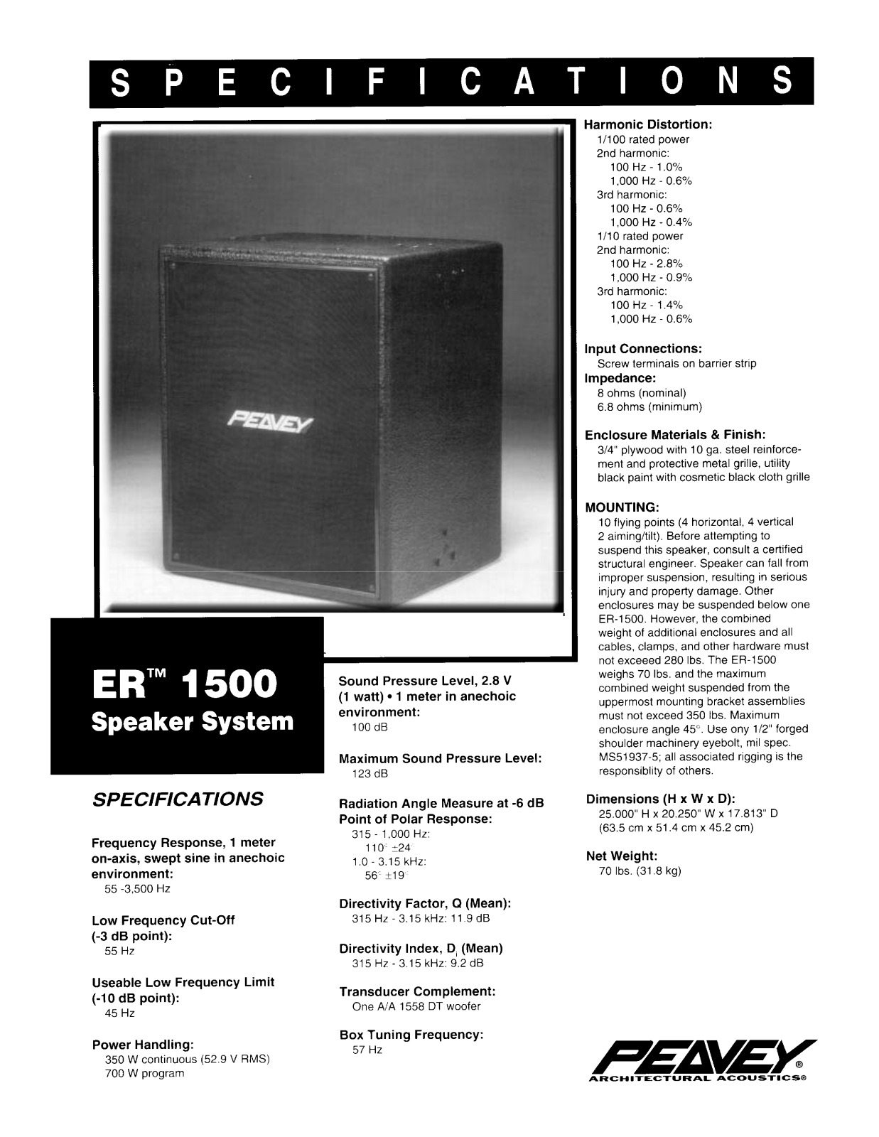 Peavey ER 1500 User Manual