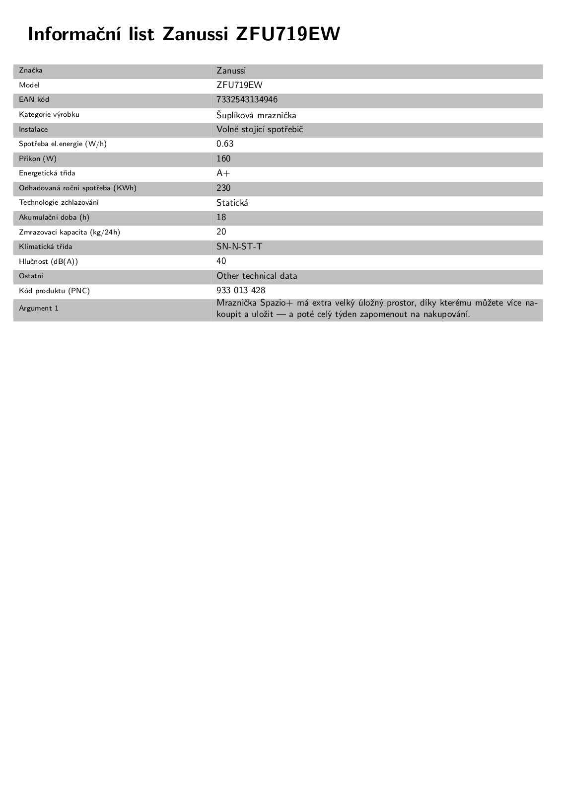 Zanussi ZFU719EW User Manual