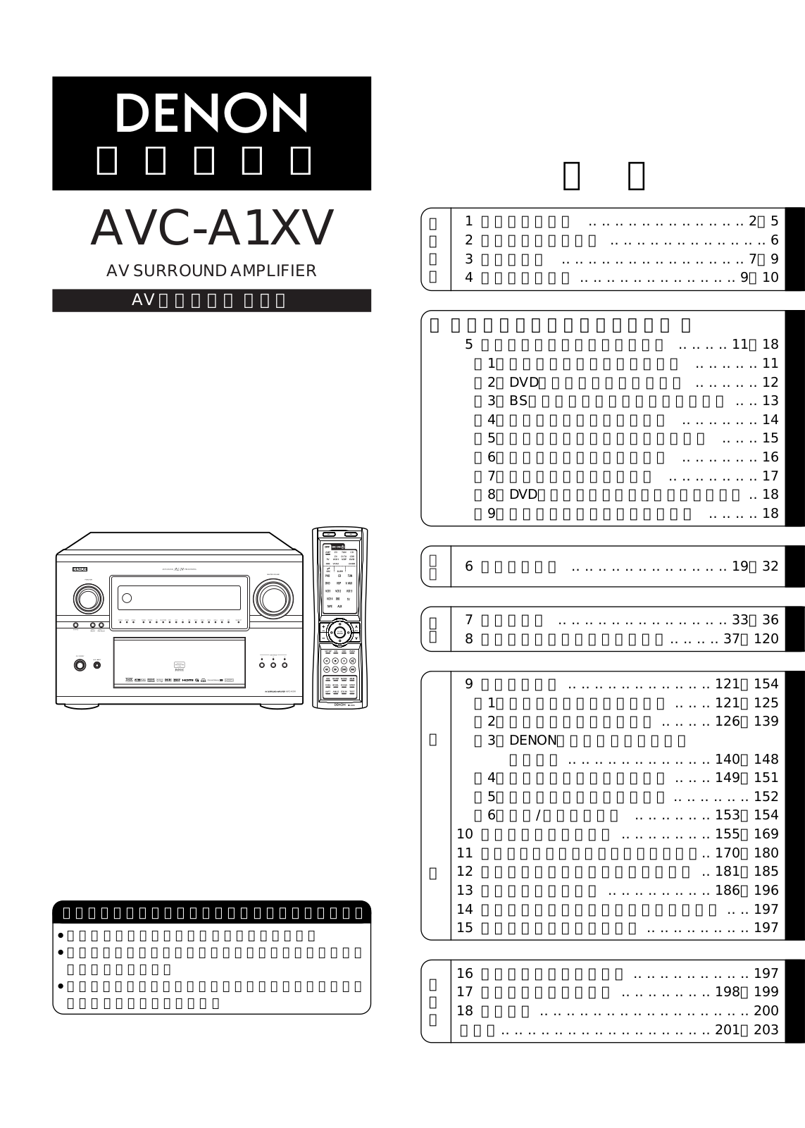 Denon AVC-A1XV User Manual