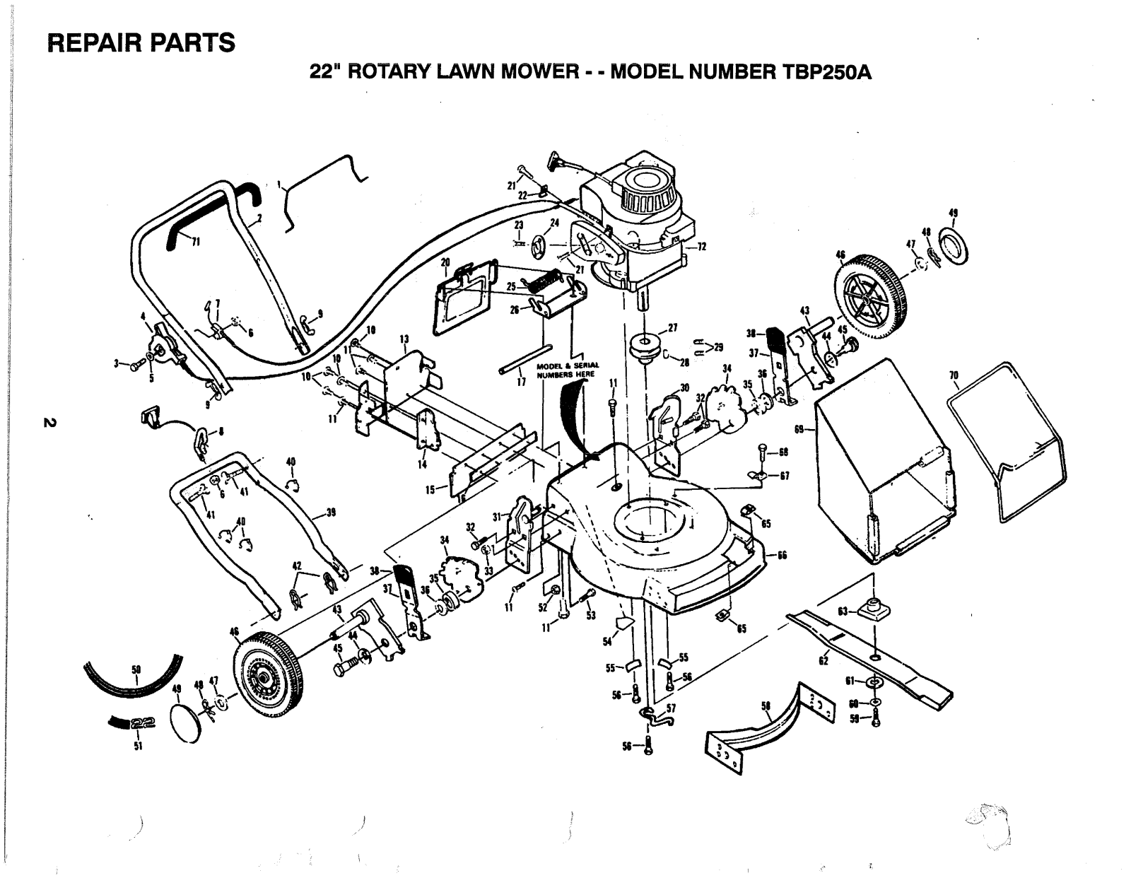 AYP TBP250A User Manual