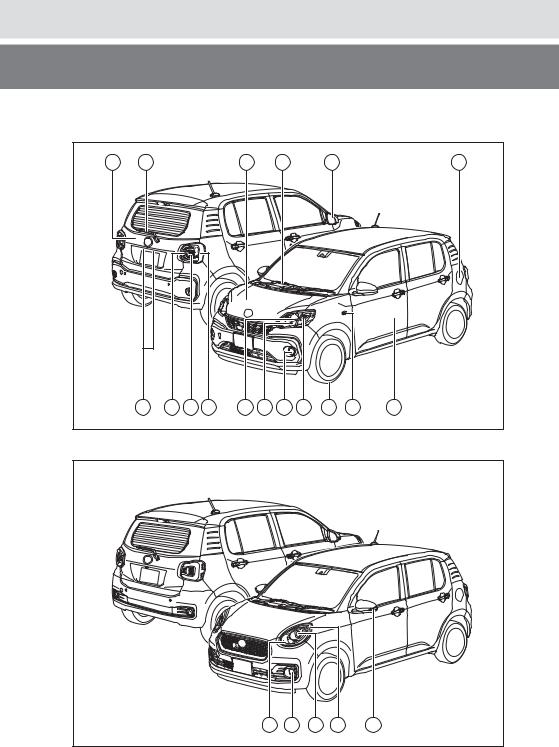 Toyota Passo 2016 Owner's Manual