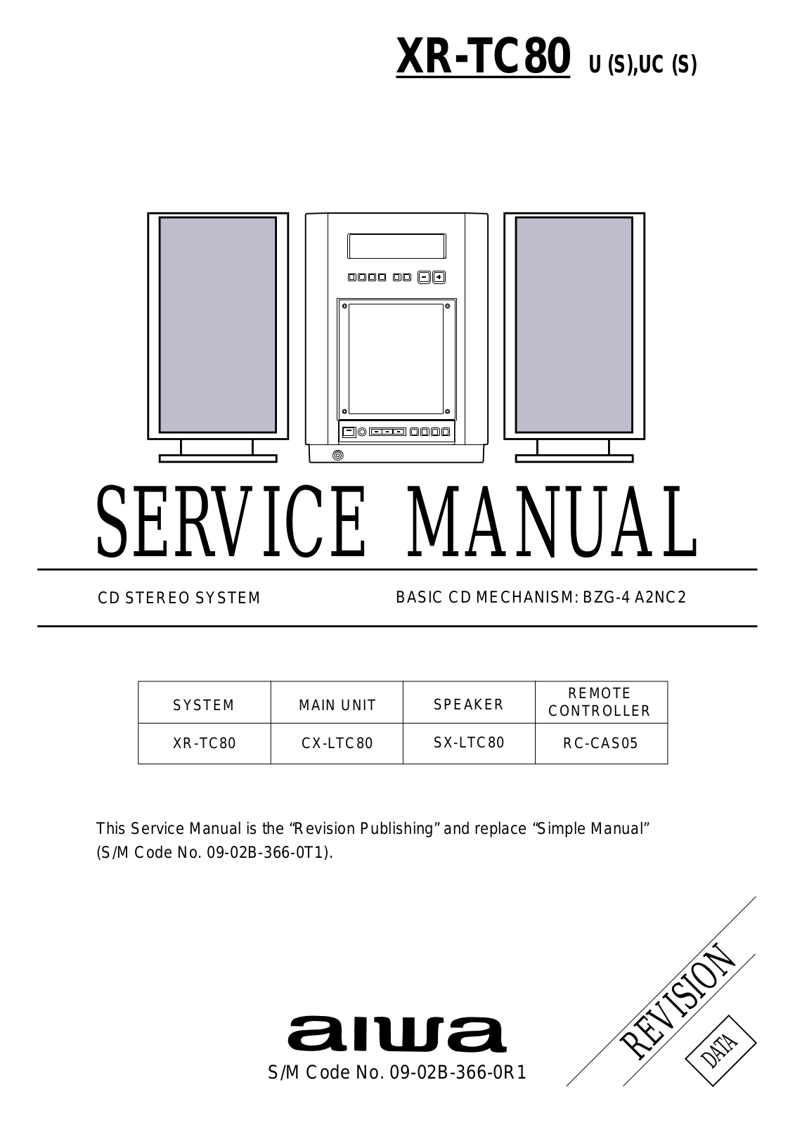 Aiwa XR TC80 Service Manual