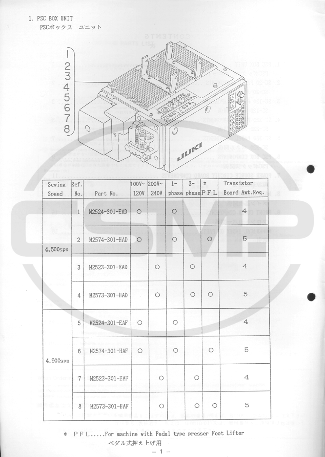 Juki SC20 Parts Book