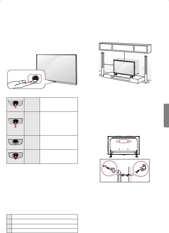 LG 49UF640T Owner's Manual