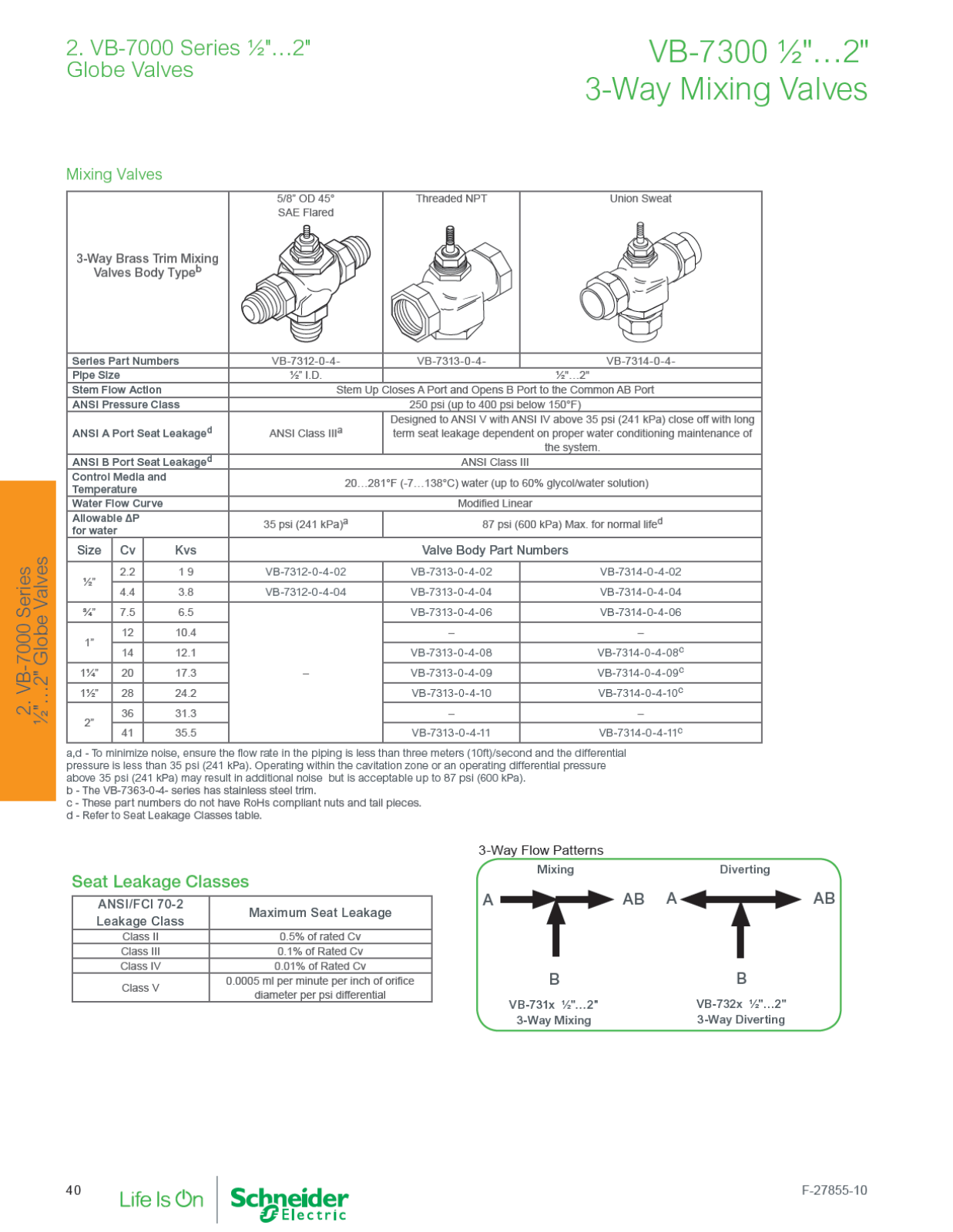 Schneider Electric VK4-7213-201-4-01 Catalog Page