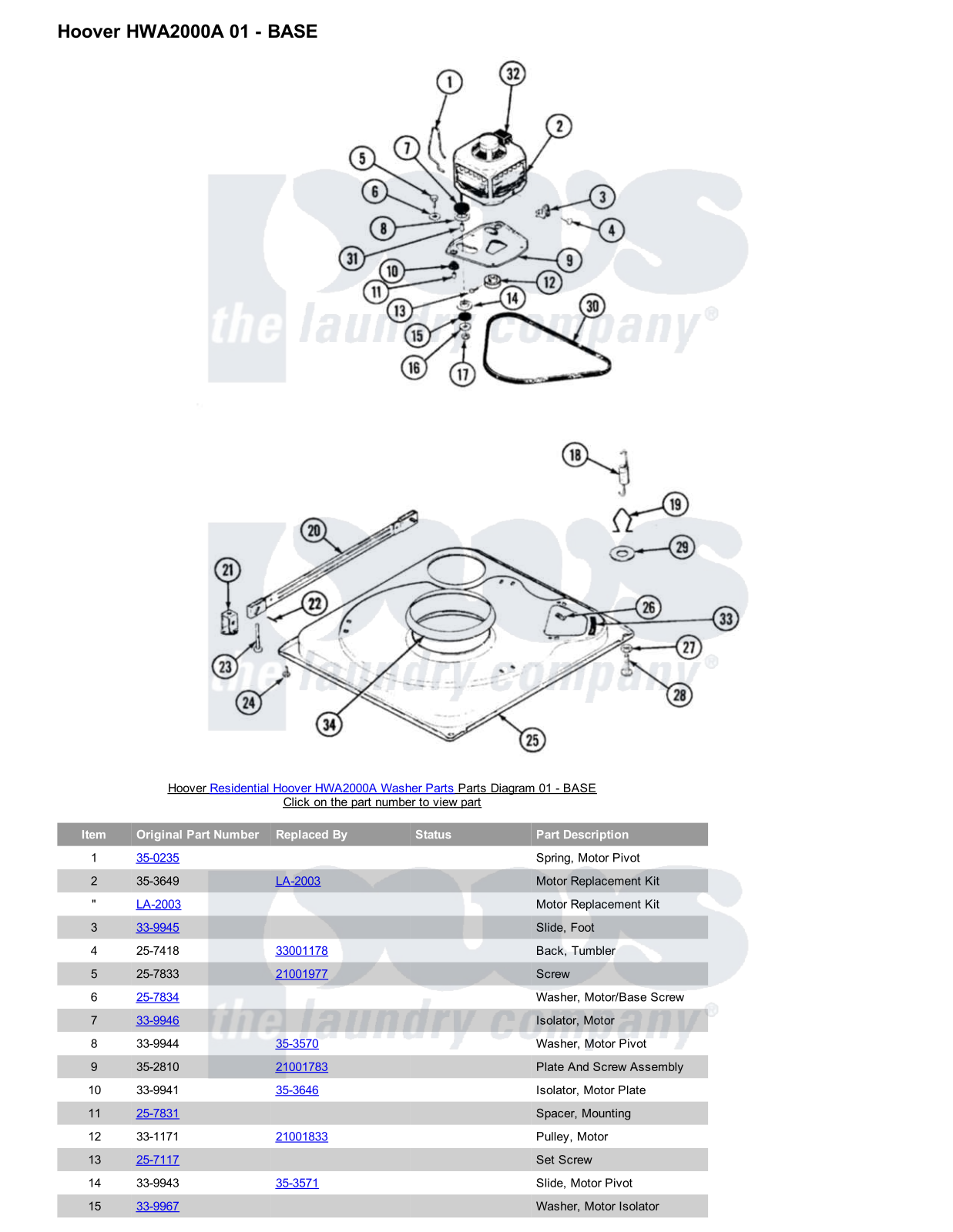 Hoover HWA2000A Parts Diagram