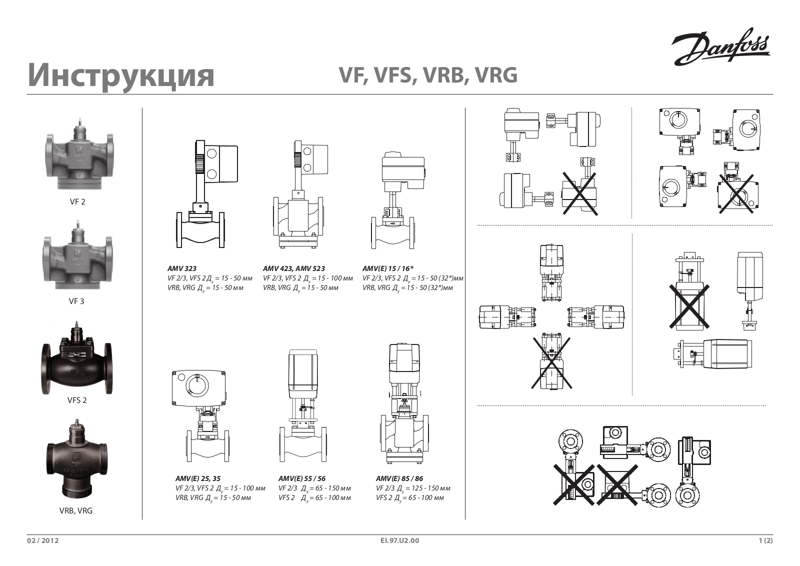 Danfoss VF, VFS, VRB, VRG Operating guide