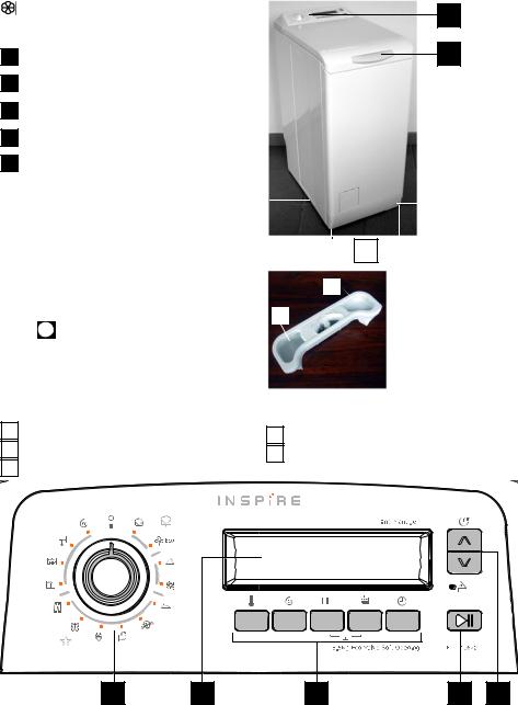 electrolux EWT13620W User Manual