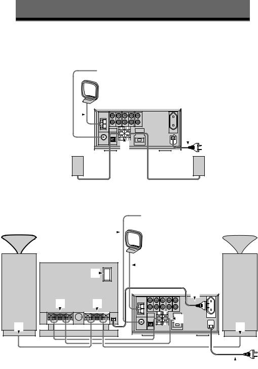 Sony CMT-SD1, CMT-SD3 User Manual