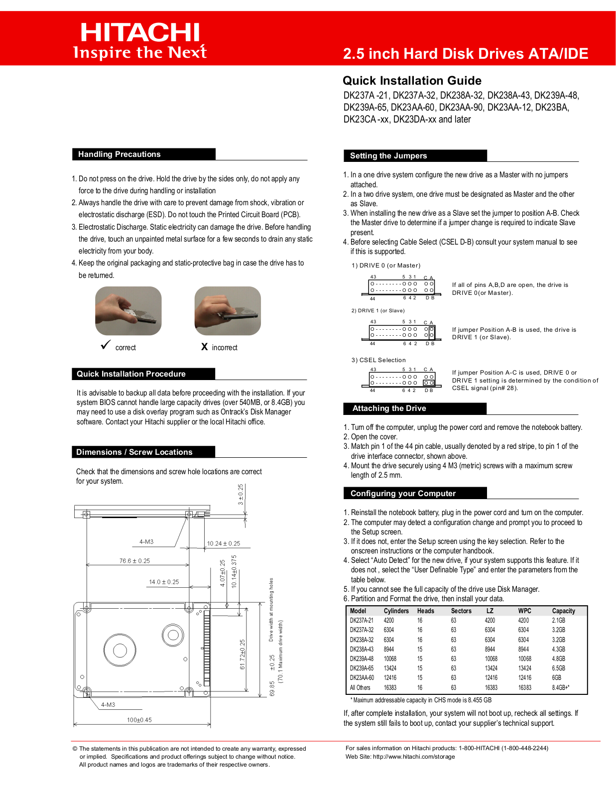 Hitachi DK237A -21, DK237A-32, DK238A-32, DK238A-43, DK239A-48 DATASHEET