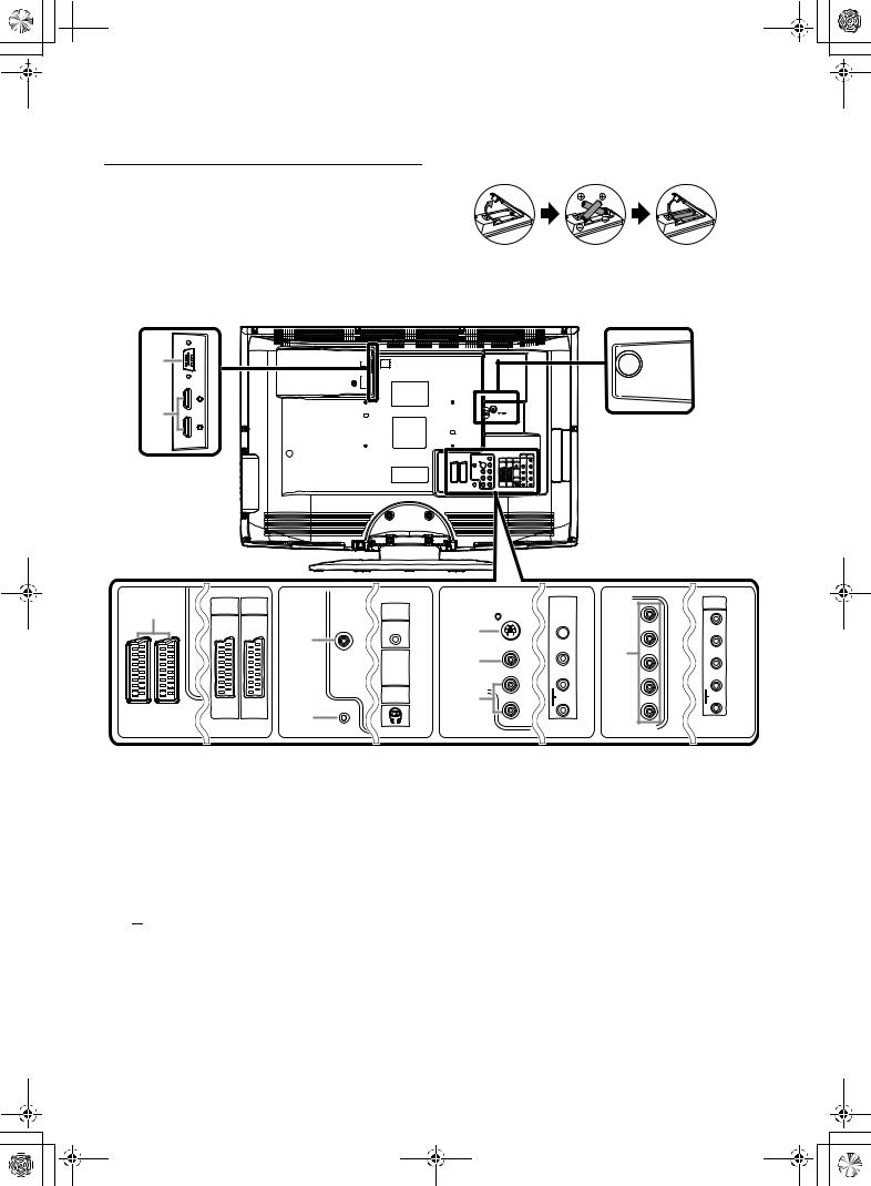 FUNAI LT5-M32BB User Manual