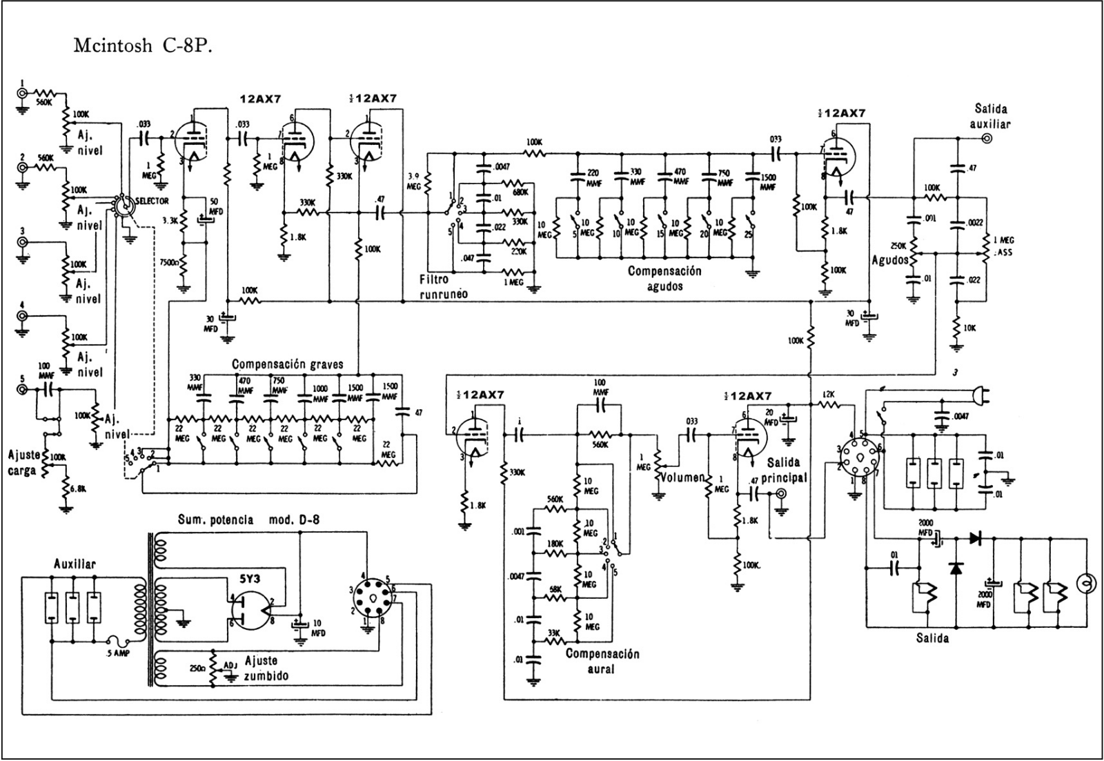 McIntosh C-8-M Schematic