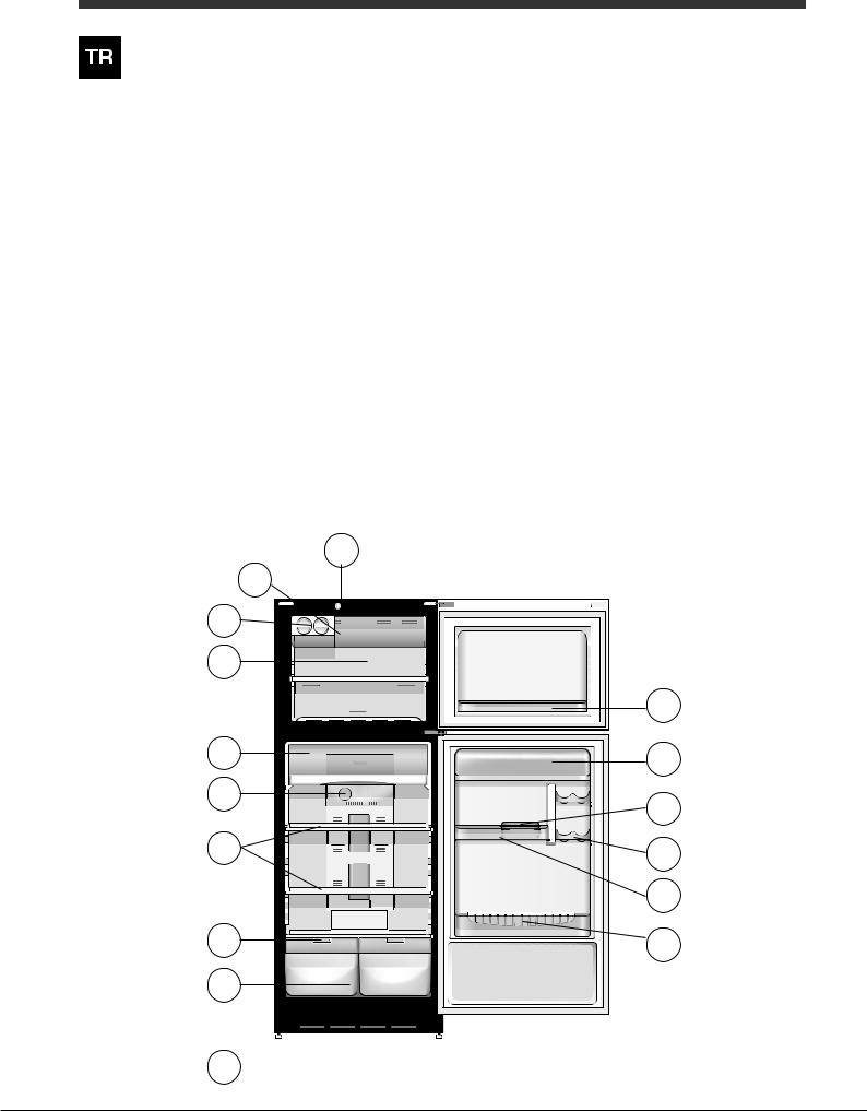 HOTPOINT/ARISTON MTM 0821 F User Manual