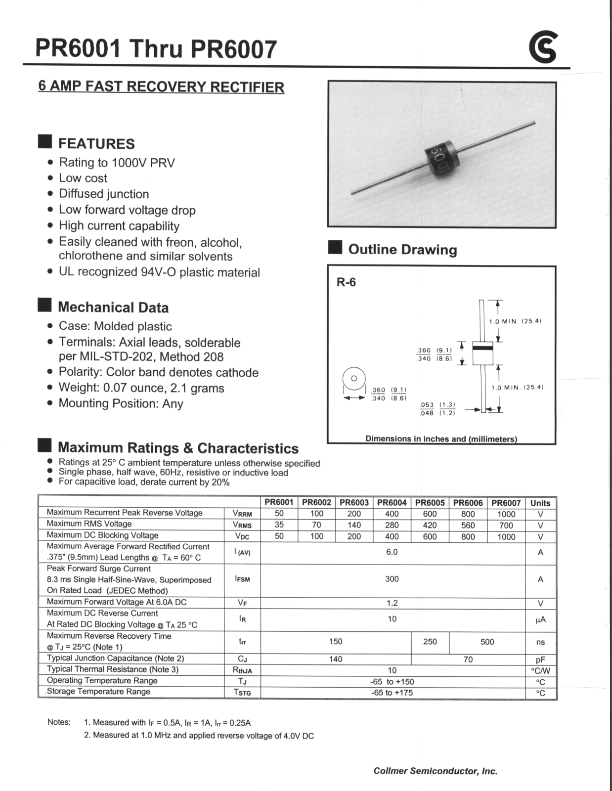 CALLMER PR6005, PR6006, PR6007, PR6001, PR6002 Datasheet