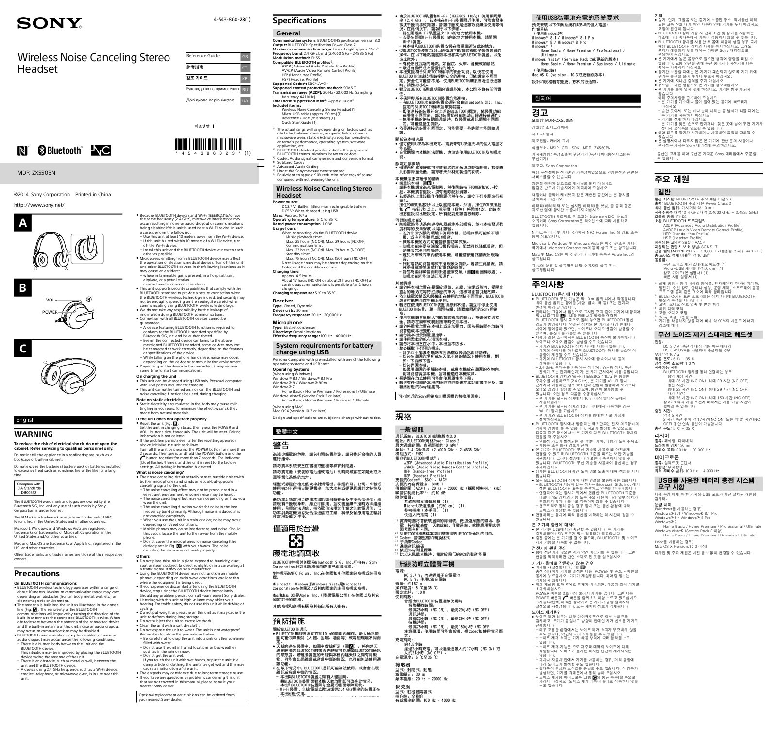 Sony MDRZX550BNRС User Manual