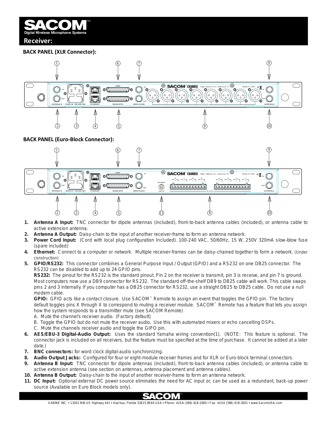 SABINE DS80P Quick Start Guide