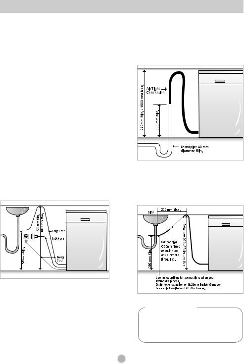 LG DC35T User manual