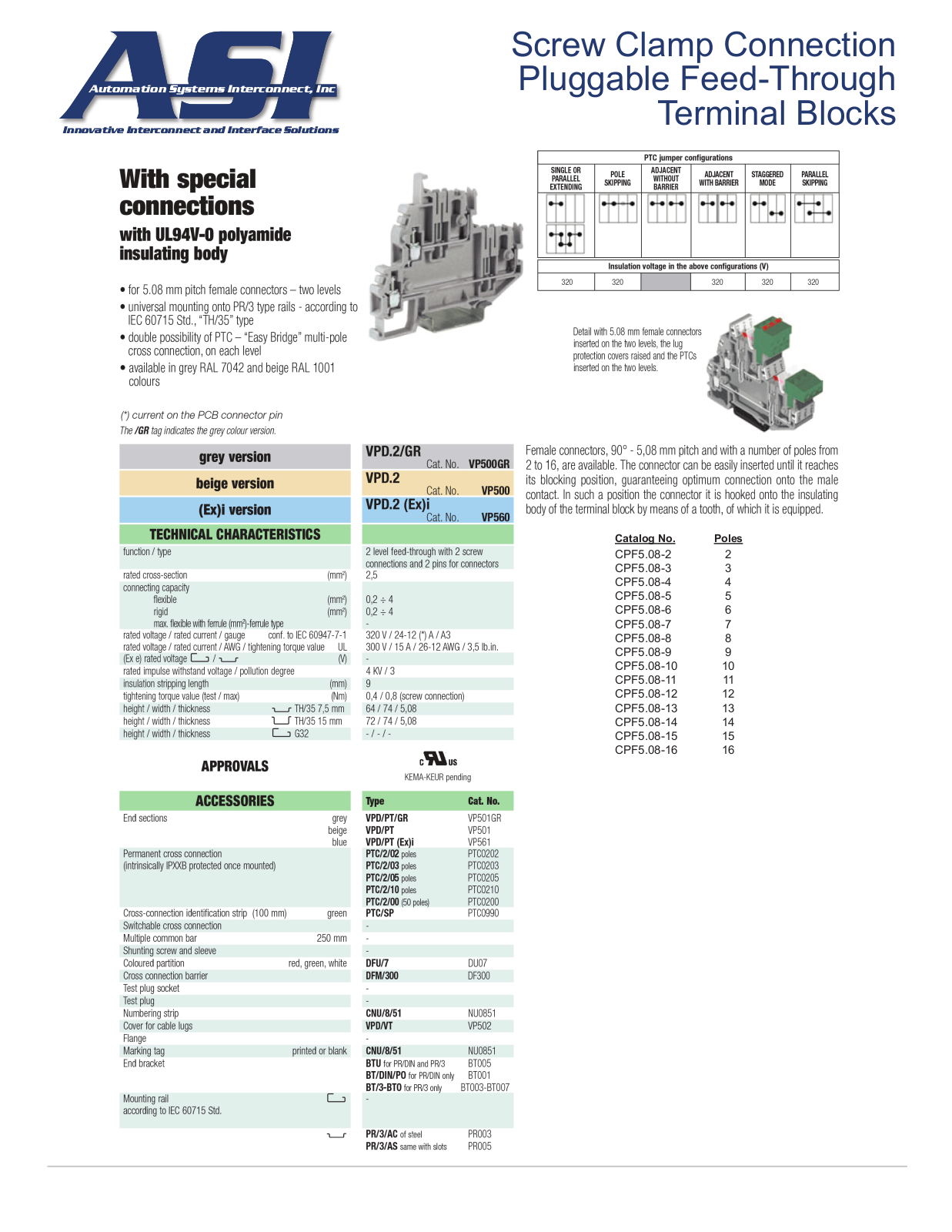 ASI-Automation Systems Interconnect Terminal Blocks With special connections Data Sheet