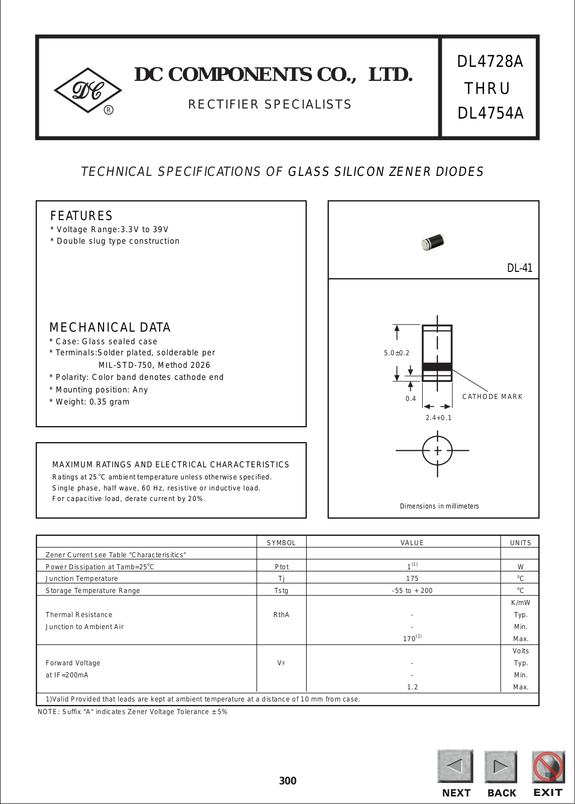 DCCOM DL4747A, DL4746A, DL4745A, DL4752A, DL4751A Datasheet