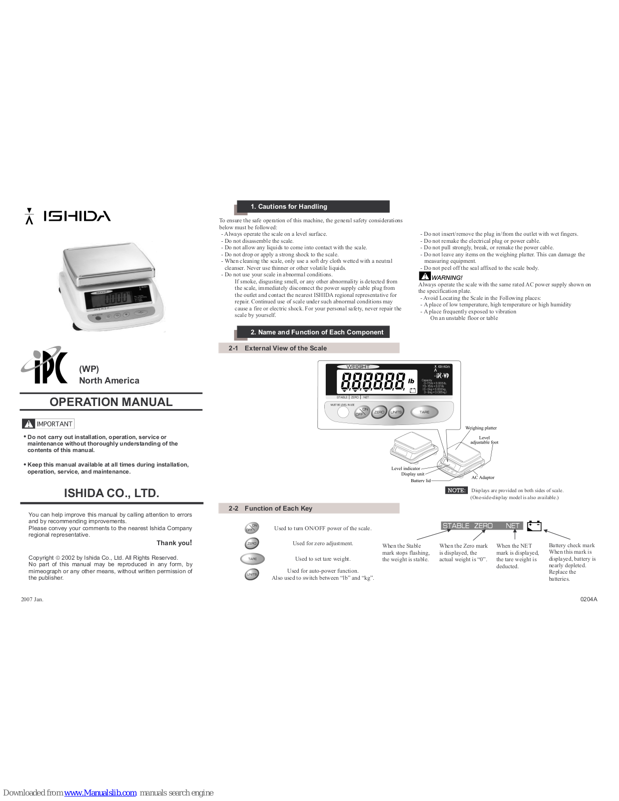 ISHIDA IPC-WP, NOVA-II Operation Manual