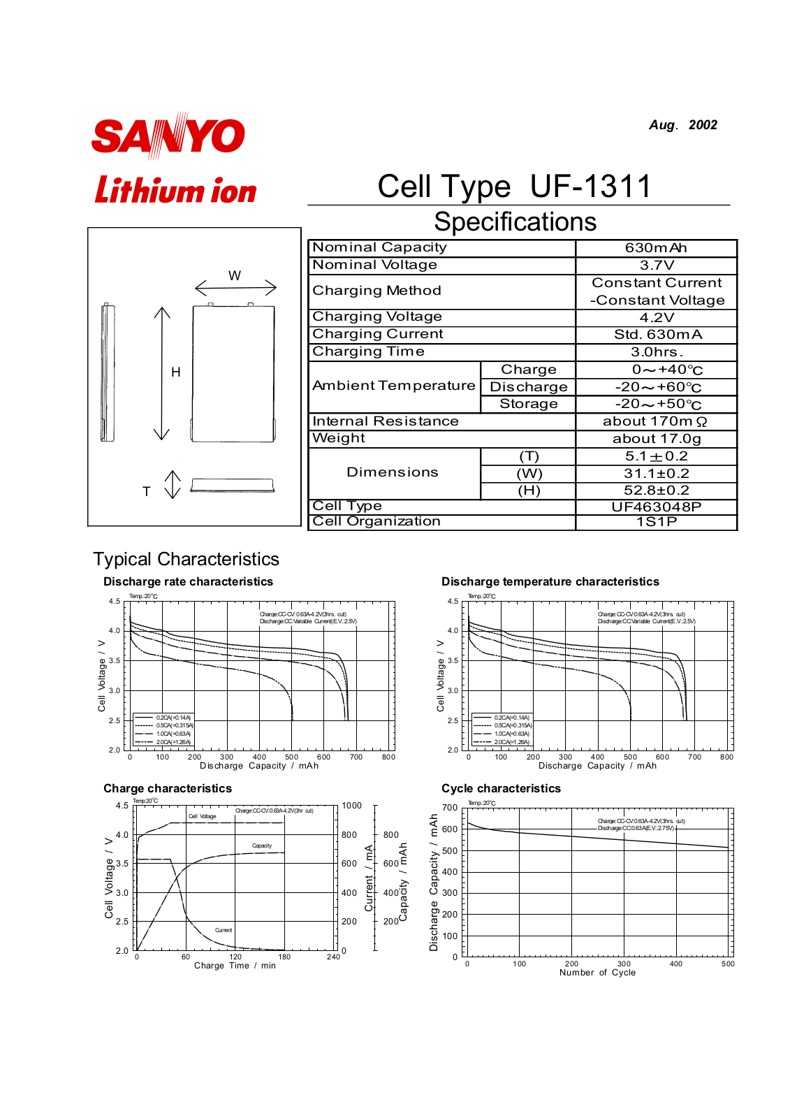 Sanyo UF-1311 User Manual