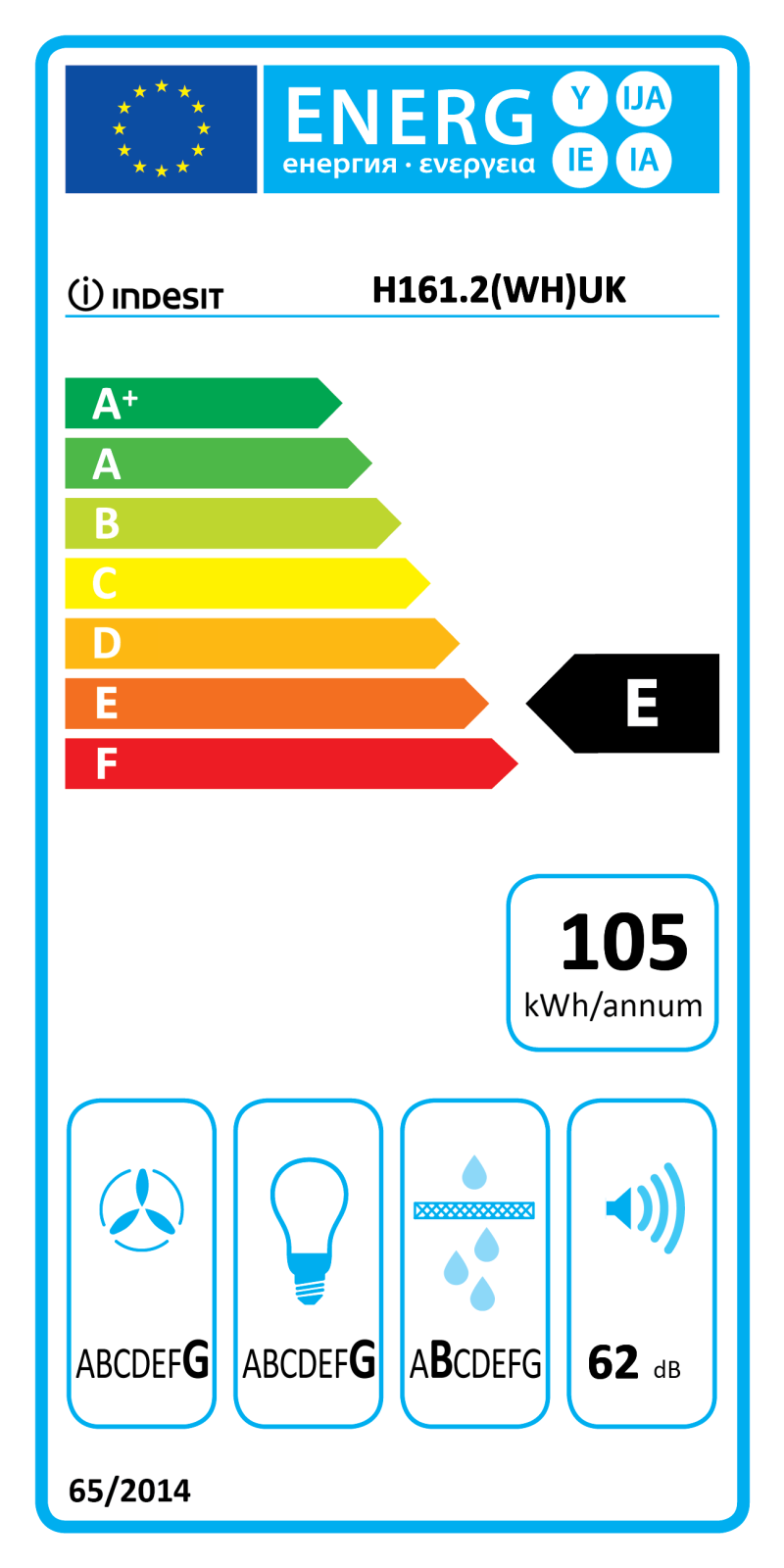 INDESIT H 161.2 (WH) UK Energy label