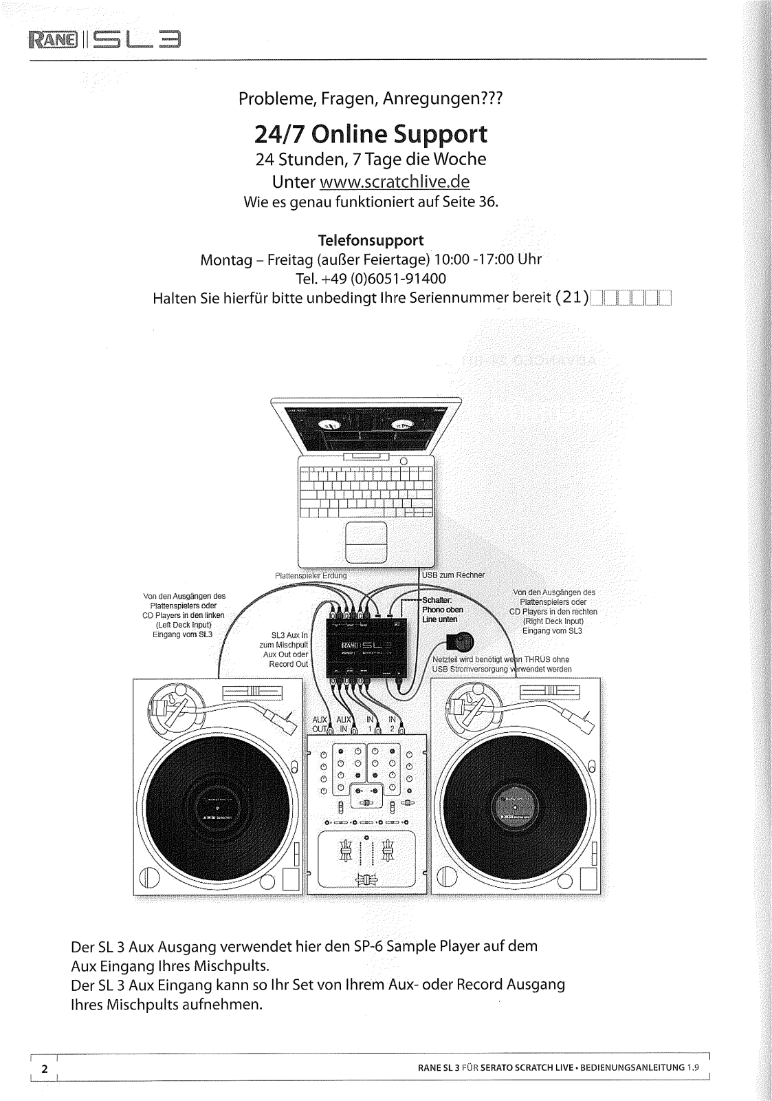 Rane SL-3 Quick Start Guide