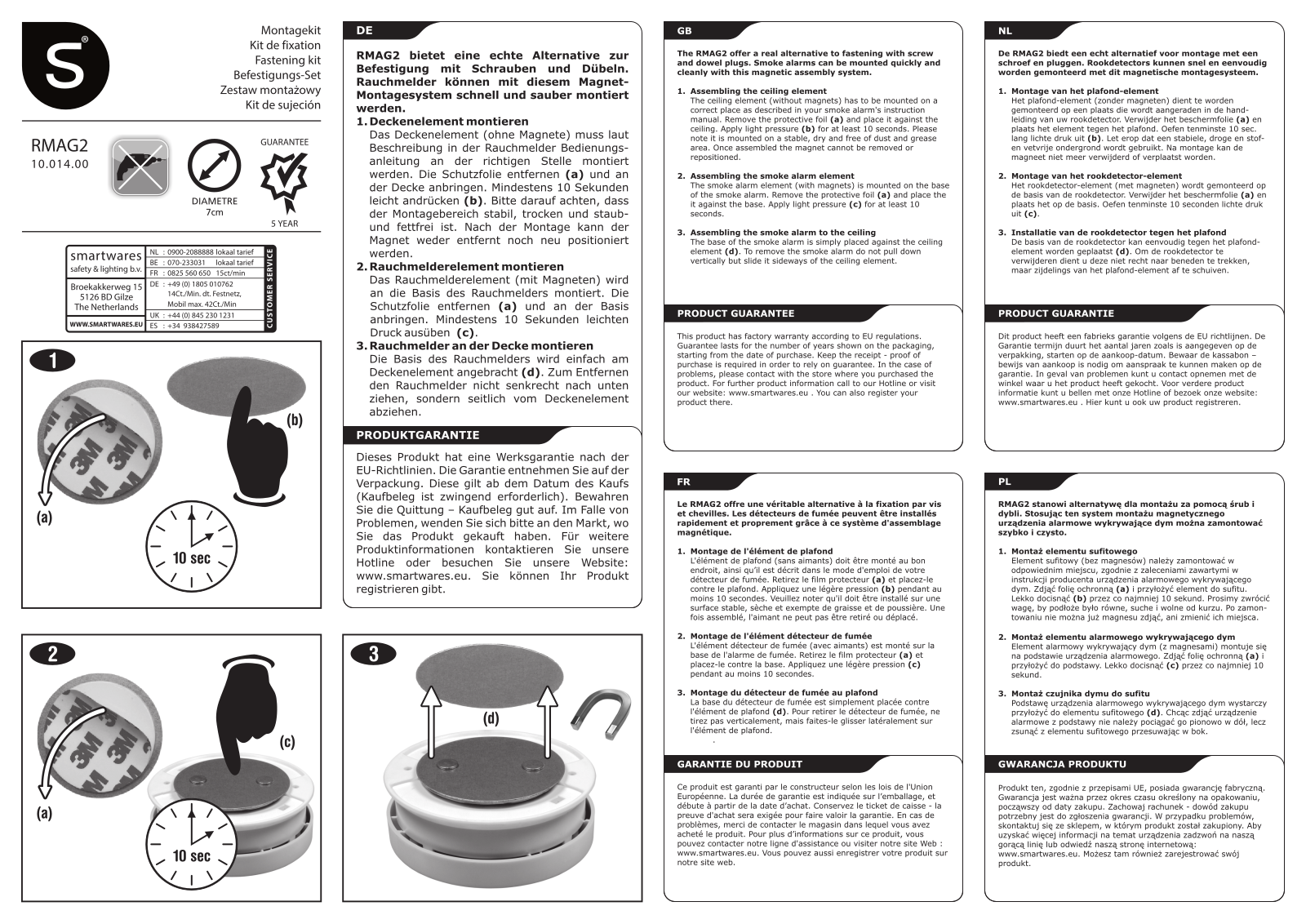 Smartwares RMAG2 SW User guide