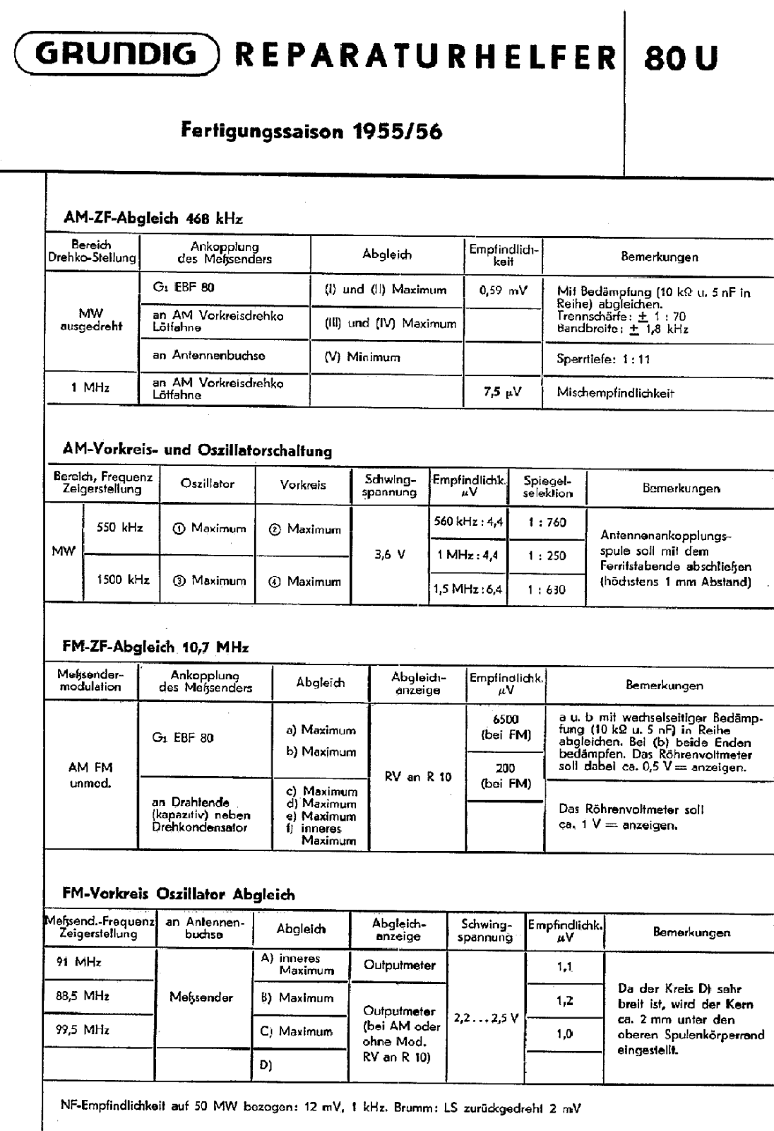 Grundig 80-U Service Manual