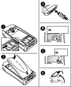 ERICSSON T68M, T68 User Manual